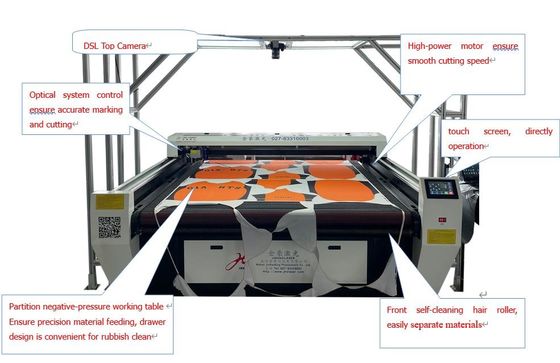 Máquina multifuncional del laser de Vision del Galvo que vuela con la cámara 24MP